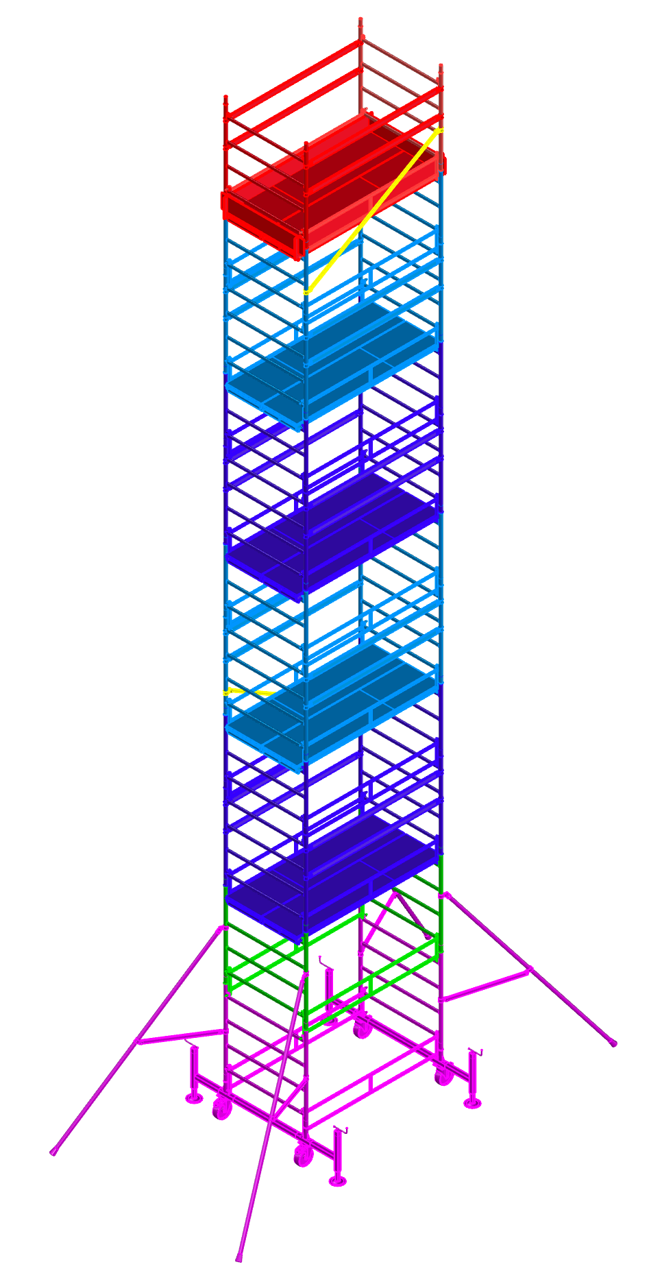Modules - SaturnoPro