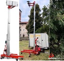 Adattatore per fari ACT-07 1