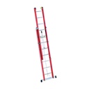 Scala: Polare PV2F Fibra