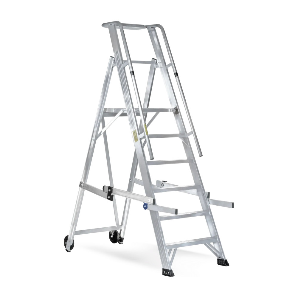Scala: Orsa Minore