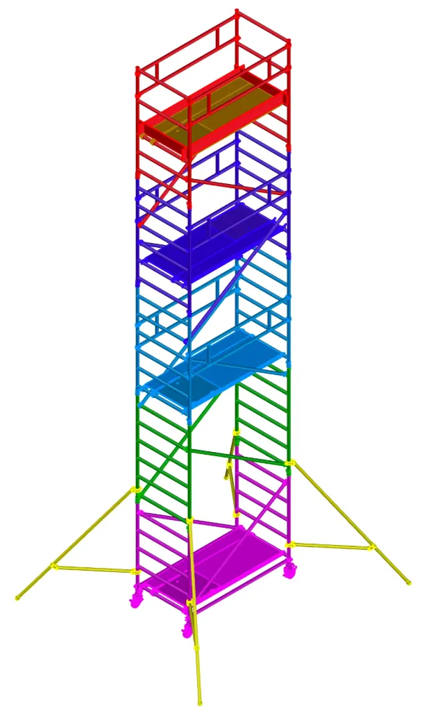Modulo: Ercole