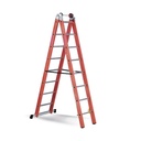 Scala: Polare PV2 Fibra